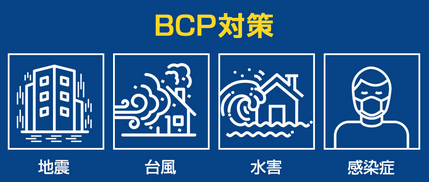 災害対策（BCPなど）